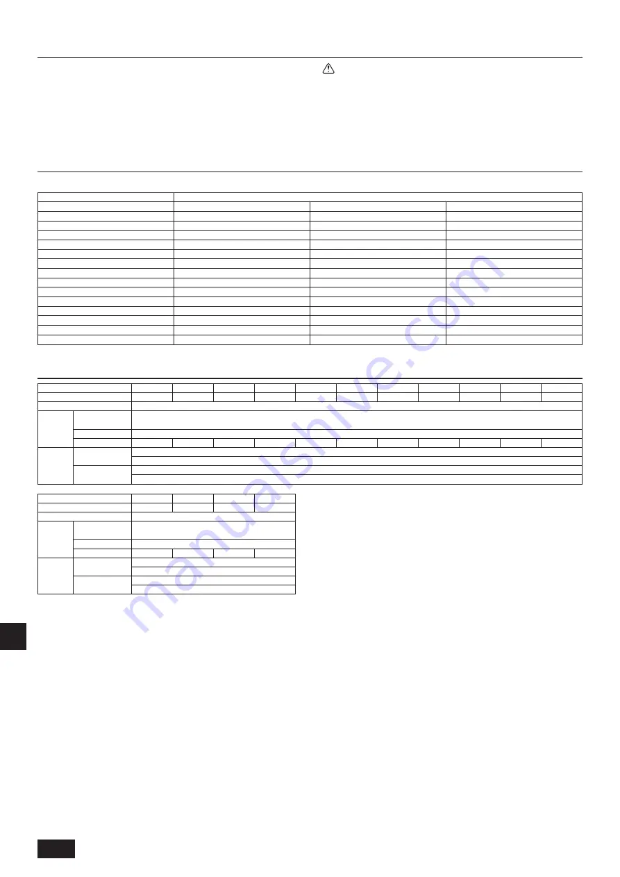 Mitsubishi Electric PUHY-RP200YJM-B Скачать руководство пользователя страница 168