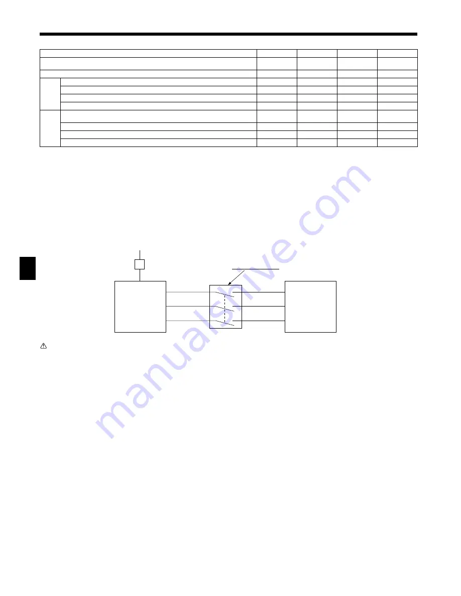 Mitsubishi Electric PUHZ-HW112HA Скачать руководство пользователя страница 18