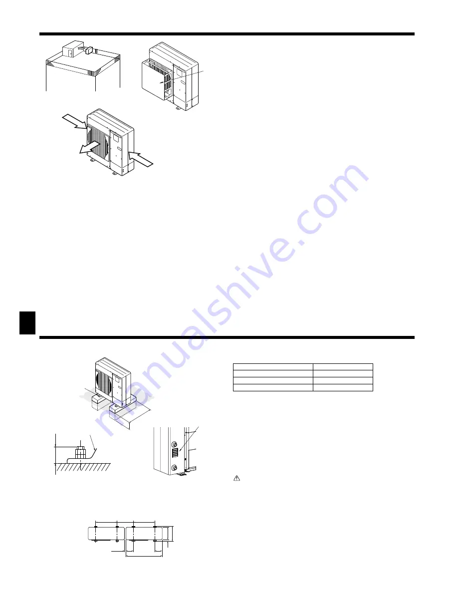 Mitsubishi Electric PUHZ-HW112HA Installation Manual Download Page 28