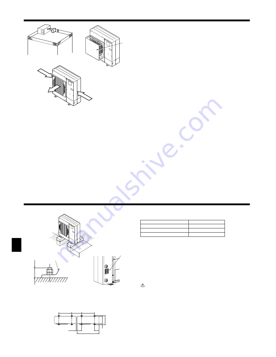 Mitsubishi Electric PUHZ-HW112HA Installation Manual Download Page 46