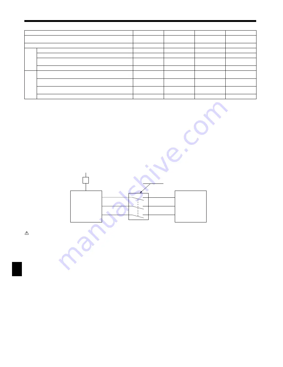 Mitsubishi Electric PUHZ-HW112HA Скачать руководство пользователя страница 54