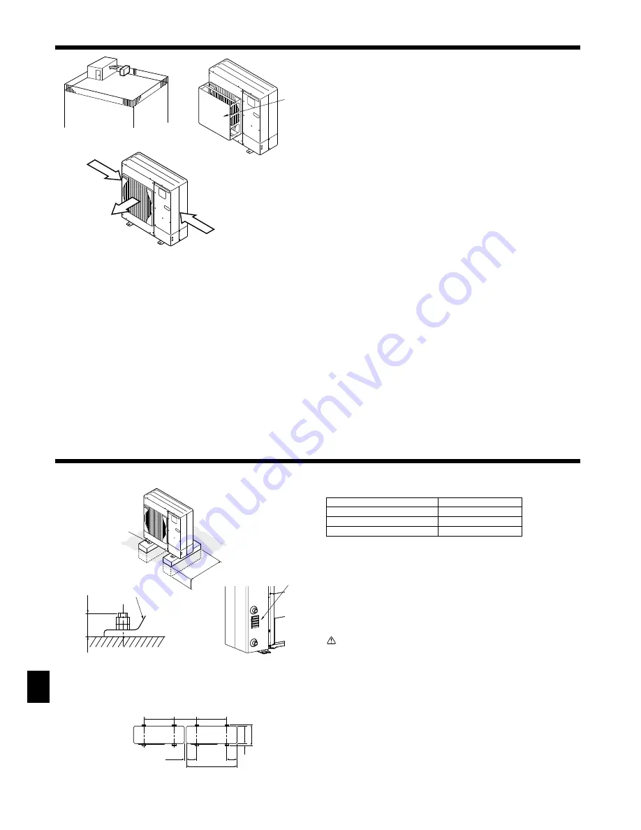 Mitsubishi Electric PUHZ-HW112HA Installation Manual Download Page 64