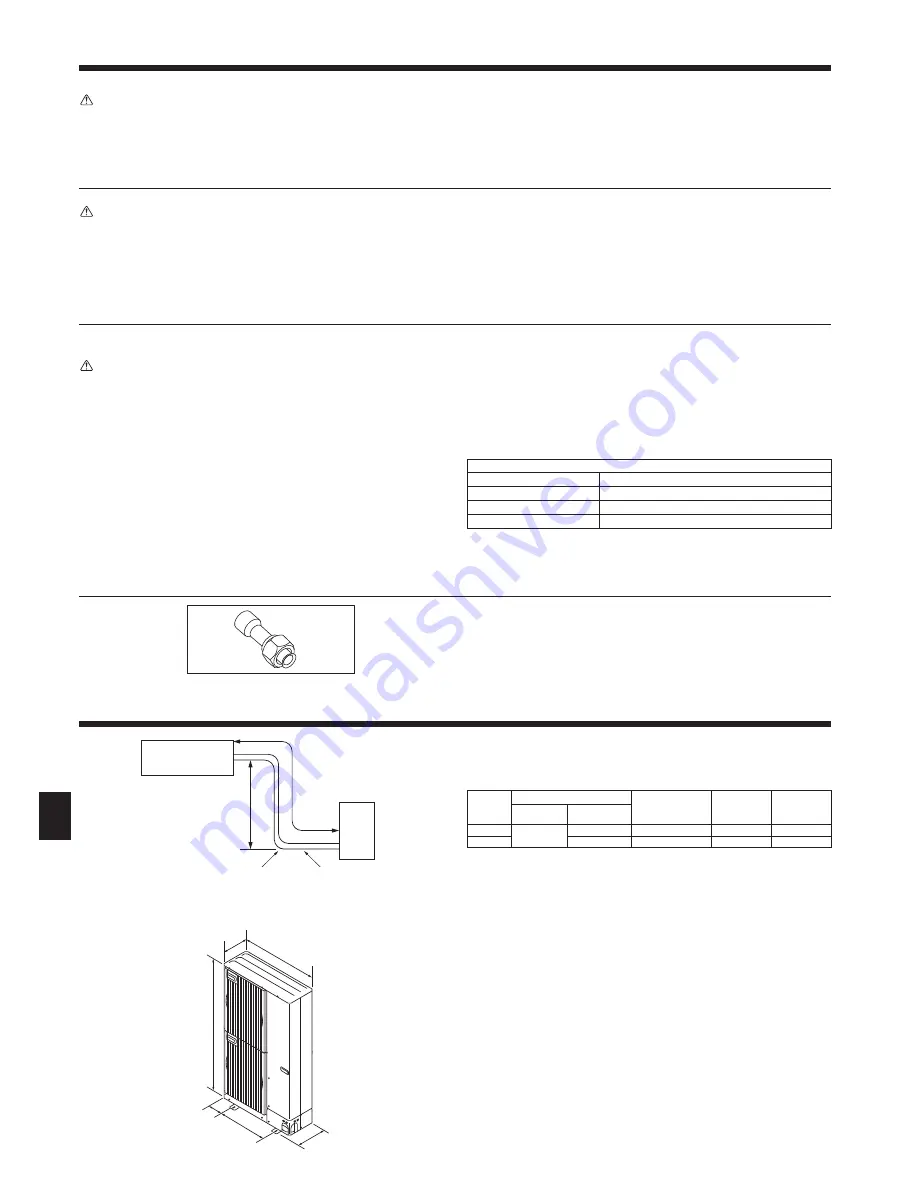 Mitsubishi Electric PUHZ-P-YHA Series Installation Manual Download Page 66