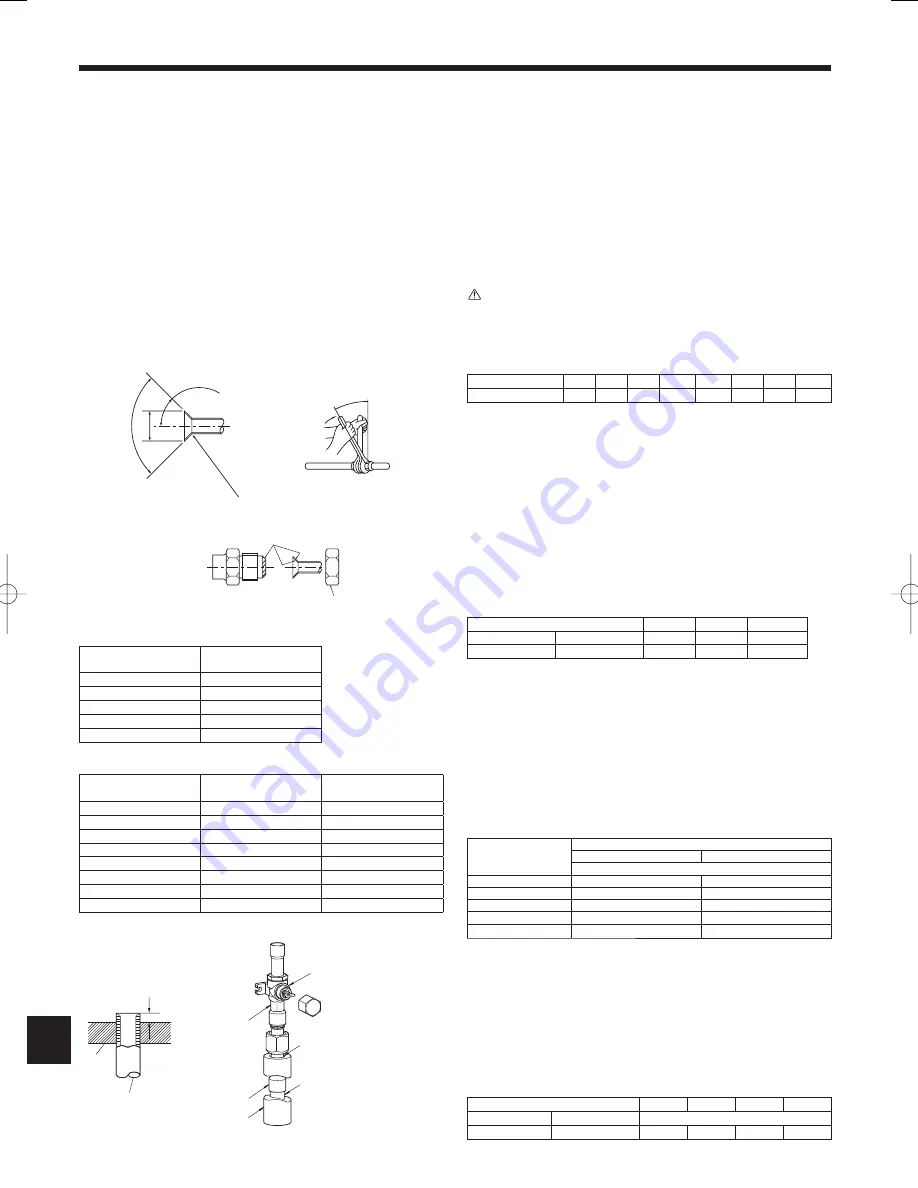 Mitsubishi Electric PUHZ-P200+250YHA3 Series Installation Manual Download Page 5