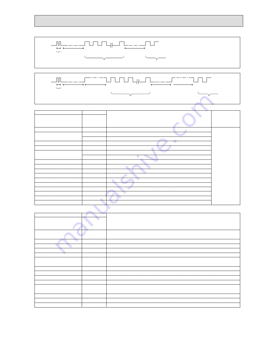 Mitsubishi Electric PUHZ-P200YKA.UK Service Manual Download Page 29