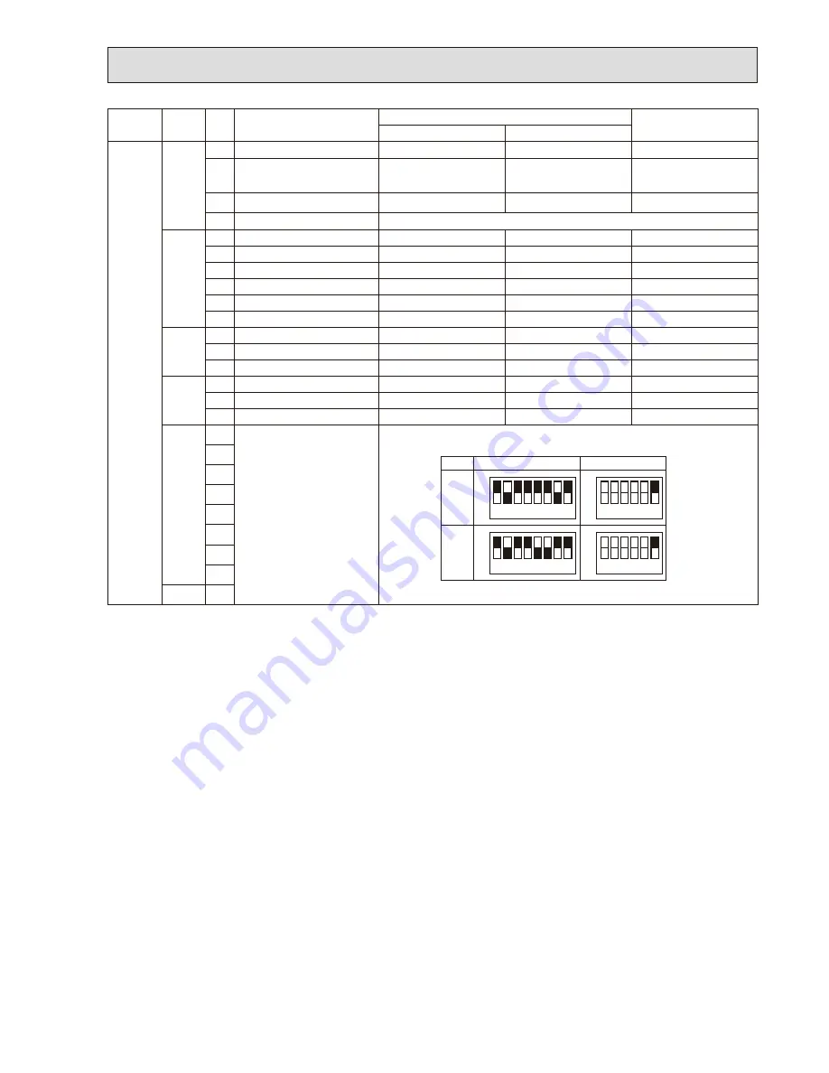 Mitsubishi Electric PUHZ-P200YKA.UK Service Manual Download Page 63