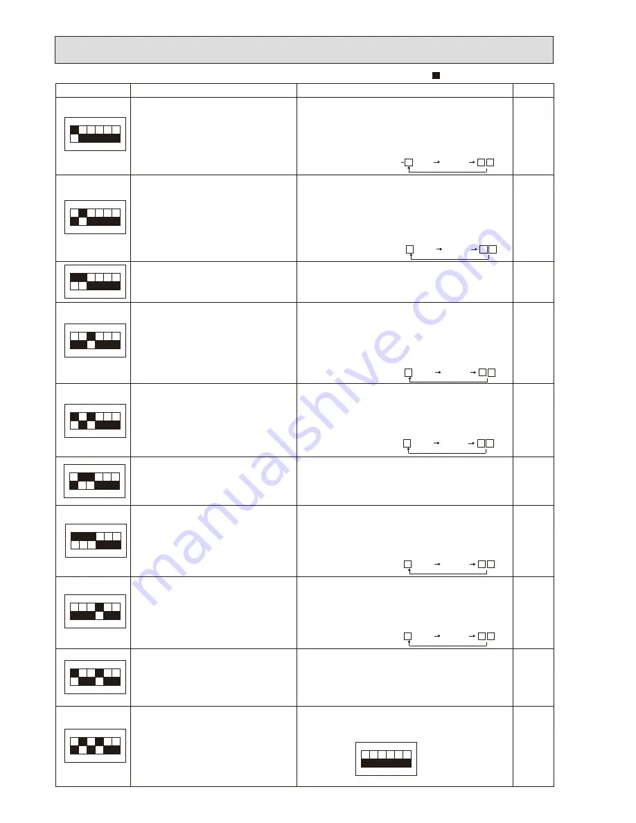 Mitsubishi Electric PUHZ-P200YKA.UK Скачать руководство пользователя страница 68