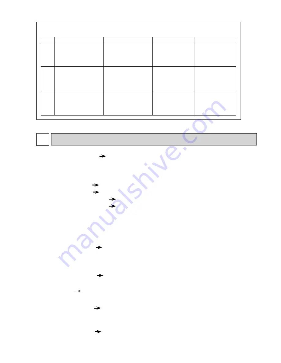 Mitsubishi Electric PUHZ-RP100VHA3 Service Manual Download Page 3