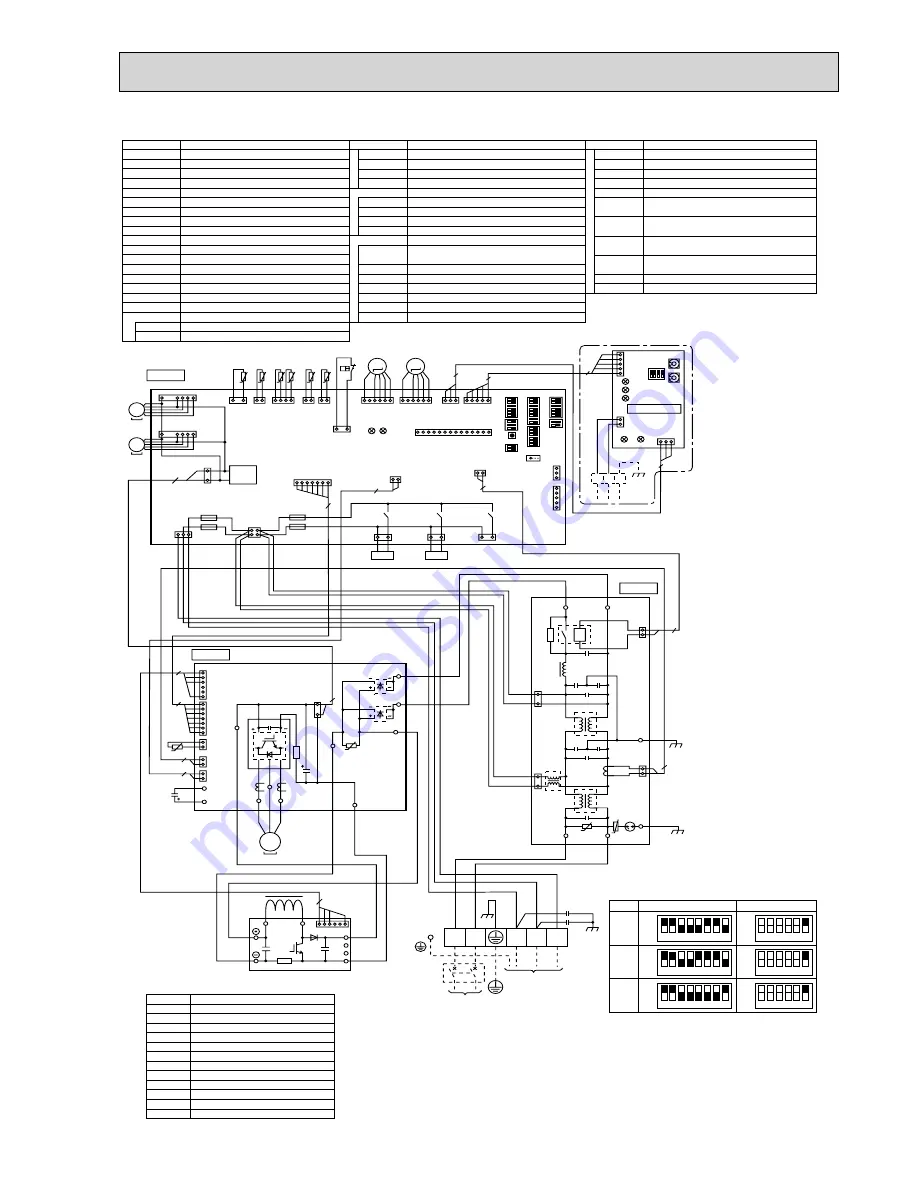 Mitsubishi Electric PUHZ-RP100VHA3 Service Manual Download Page 31