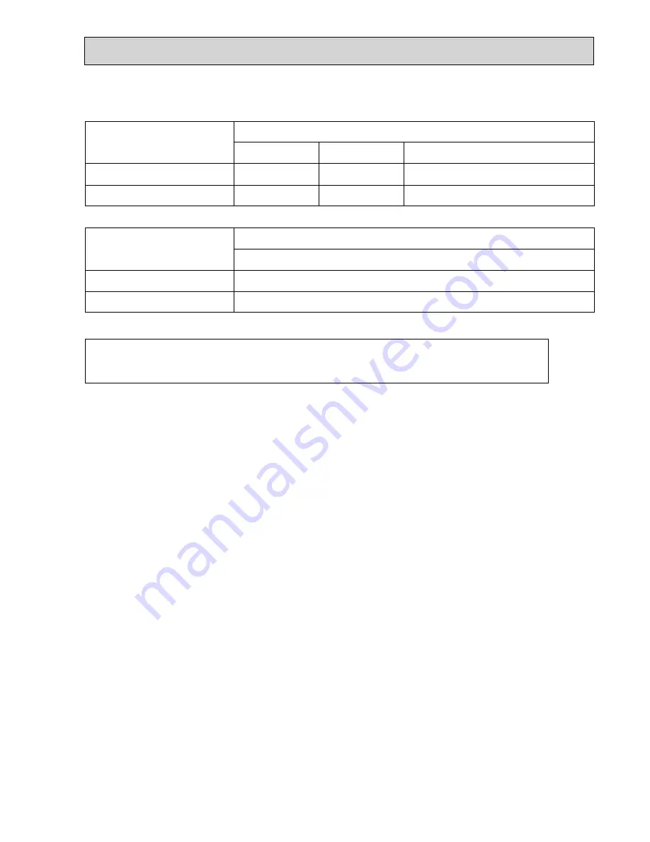 Mitsubishi Electric PUHZ-RP100VHA3 Service Manual Download Page 37