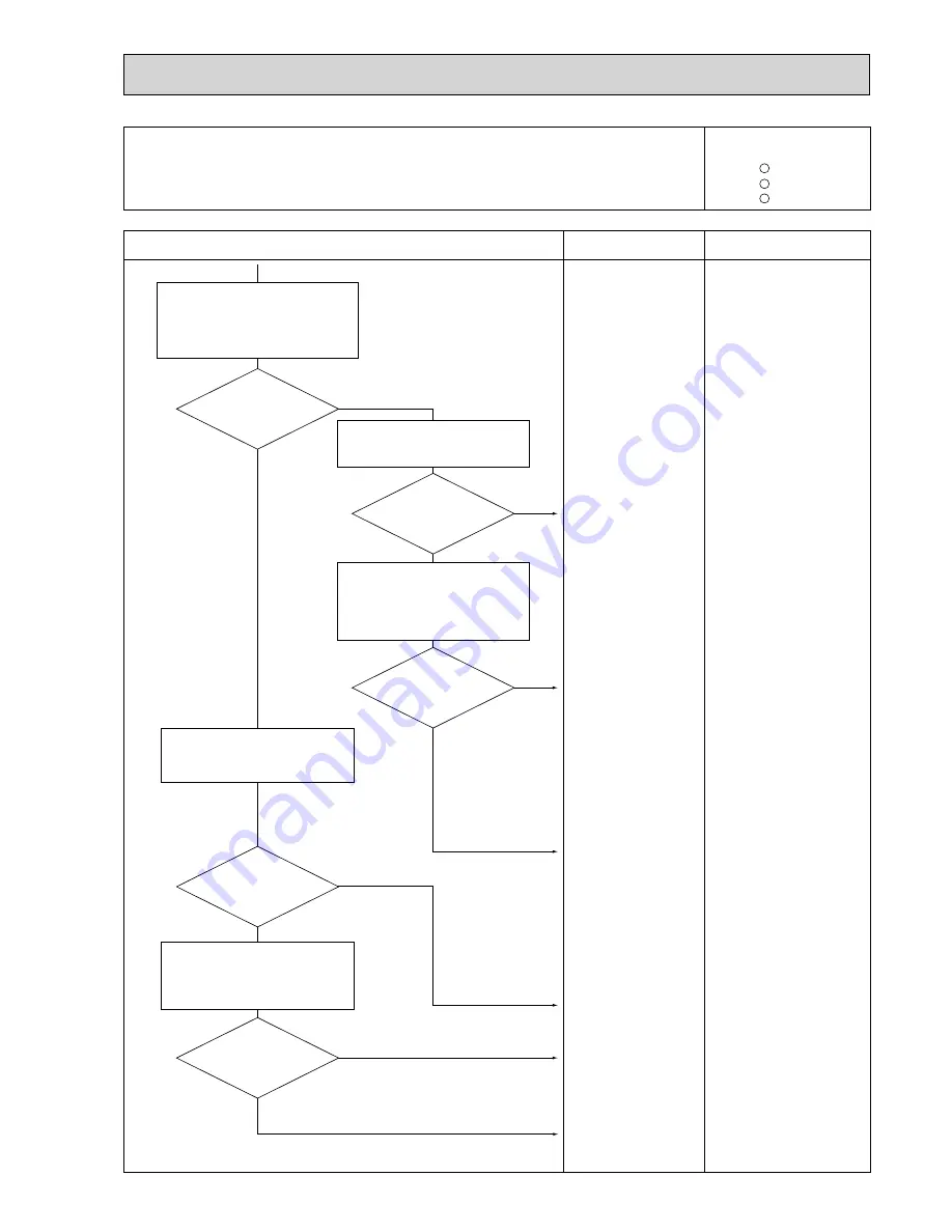 Mitsubishi Electric PUHZ-RP100VHA3 Service Manual Download Page 63