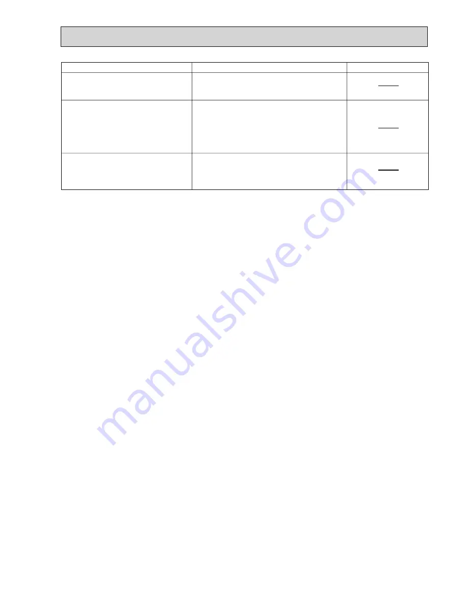 Mitsubishi Electric PUHZ-RP100VHA3 Service Manual Download Page 69