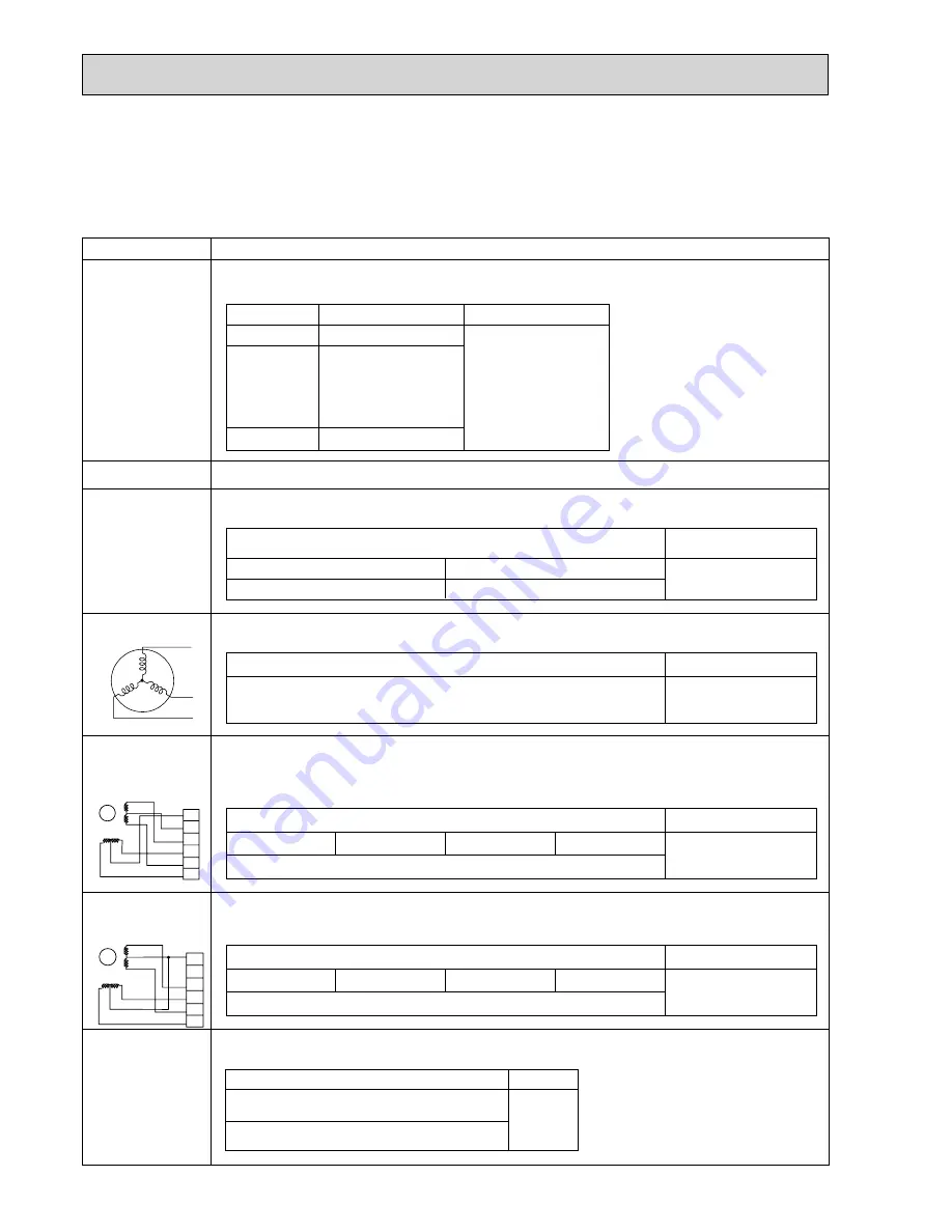 Mitsubishi Electric PUHZ-RP100VHA3 Service Manual Download Page 70