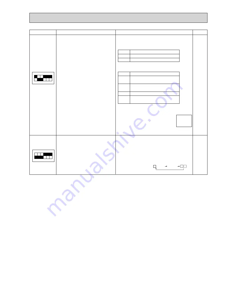 Mitsubishi Electric PUHZ-RP100VHA3 Service Manual Download Page 109