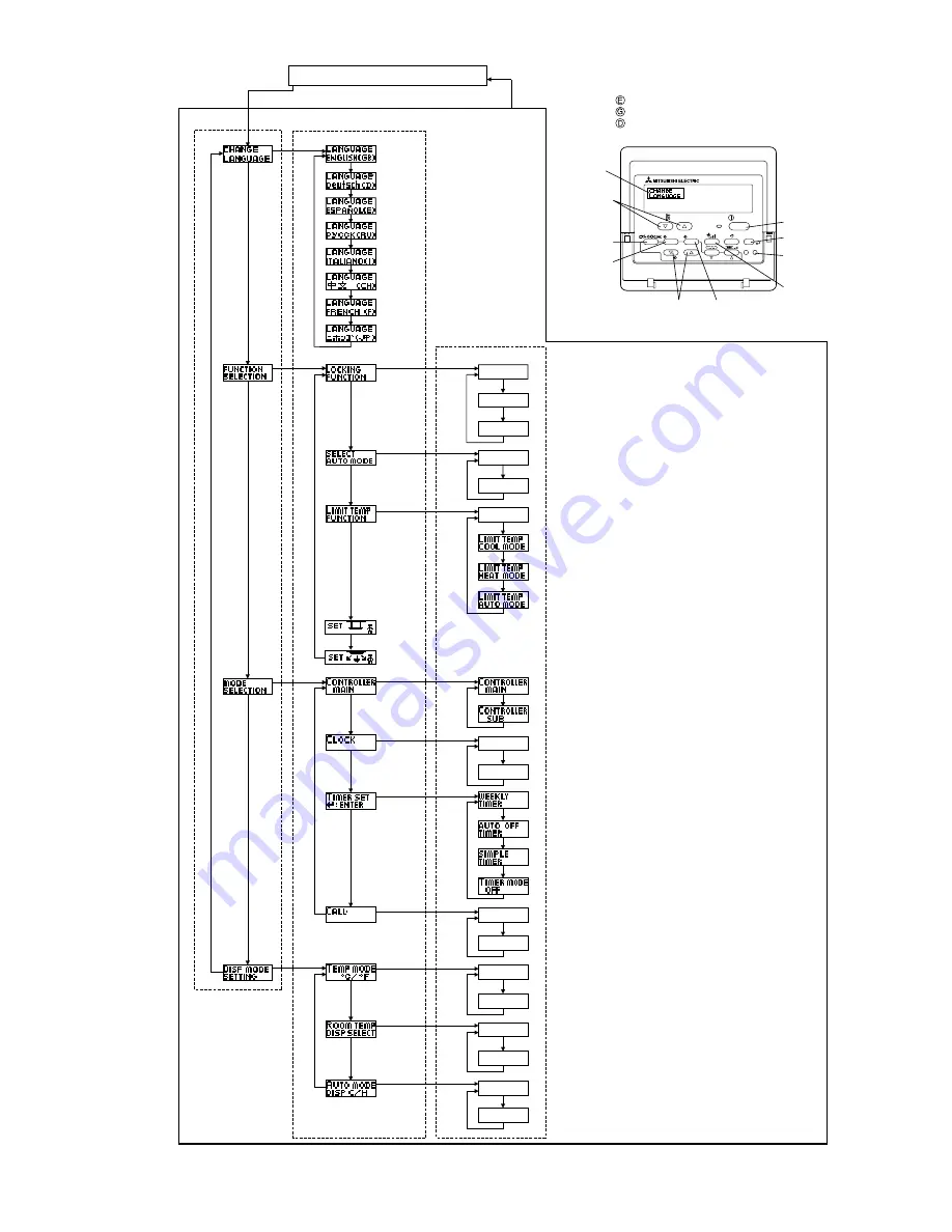 Mitsubishi Electric PUHZ-RP100VHA3 Service Manual Download Page 116