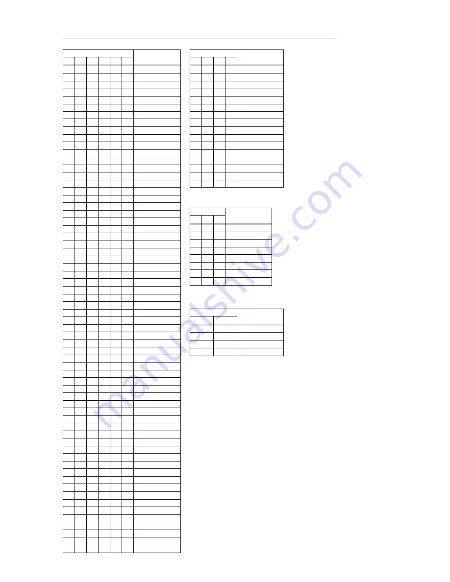 Mitsubishi Electric PUHZ-RP100VHA3 Service Manual Download Page 125