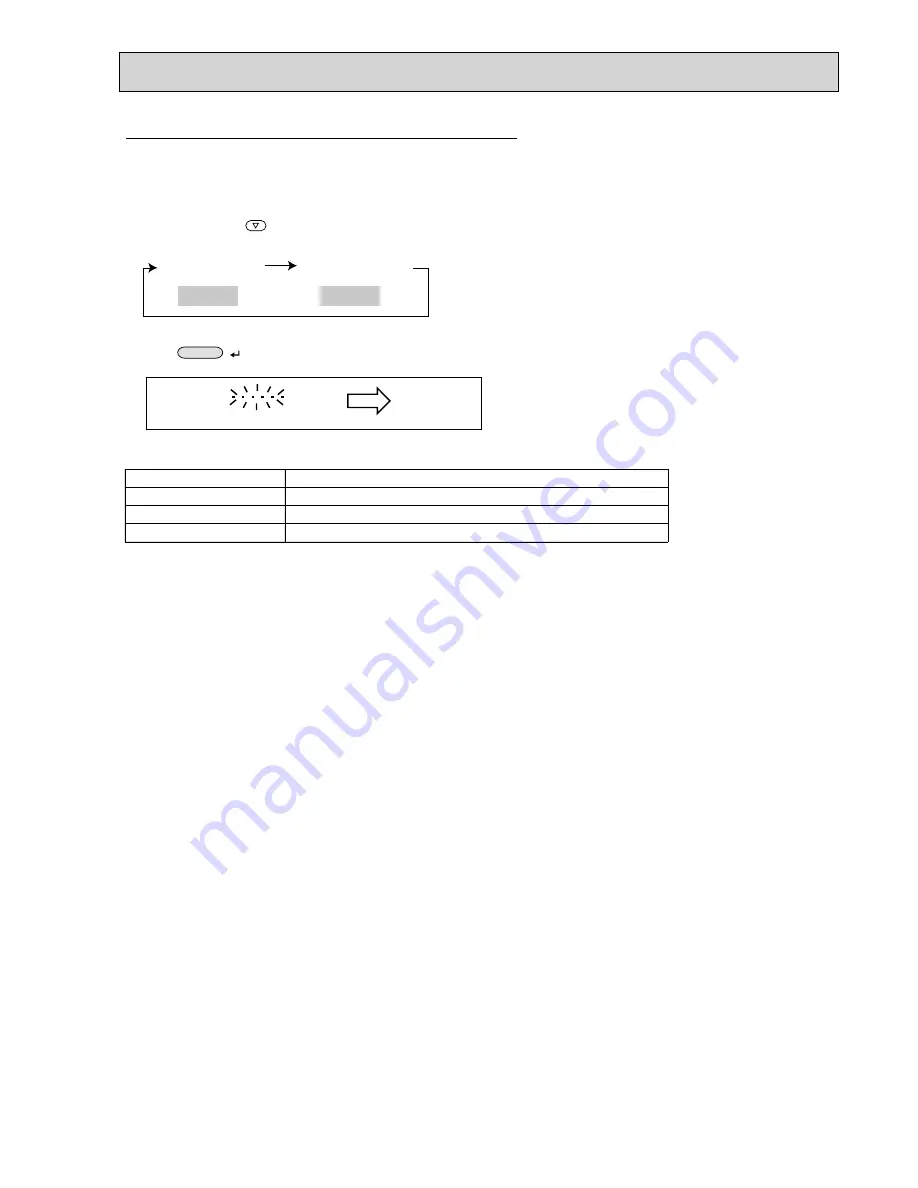 Mitsubishi Electric PUHZ-RP100VHA3 Скачать руководство пользователя страница 131