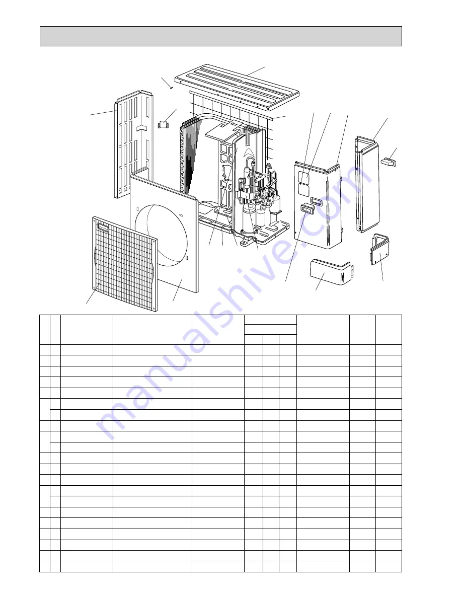 Mitsubishi Electric PUHZ-RP100VHA3 Service Manual Download Page 182