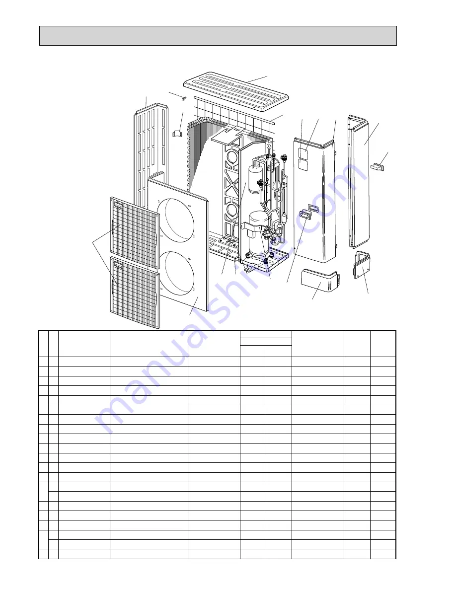 Mitsubishi Electric PUHZ-RP100VHA3 Service Manual Download Page 184