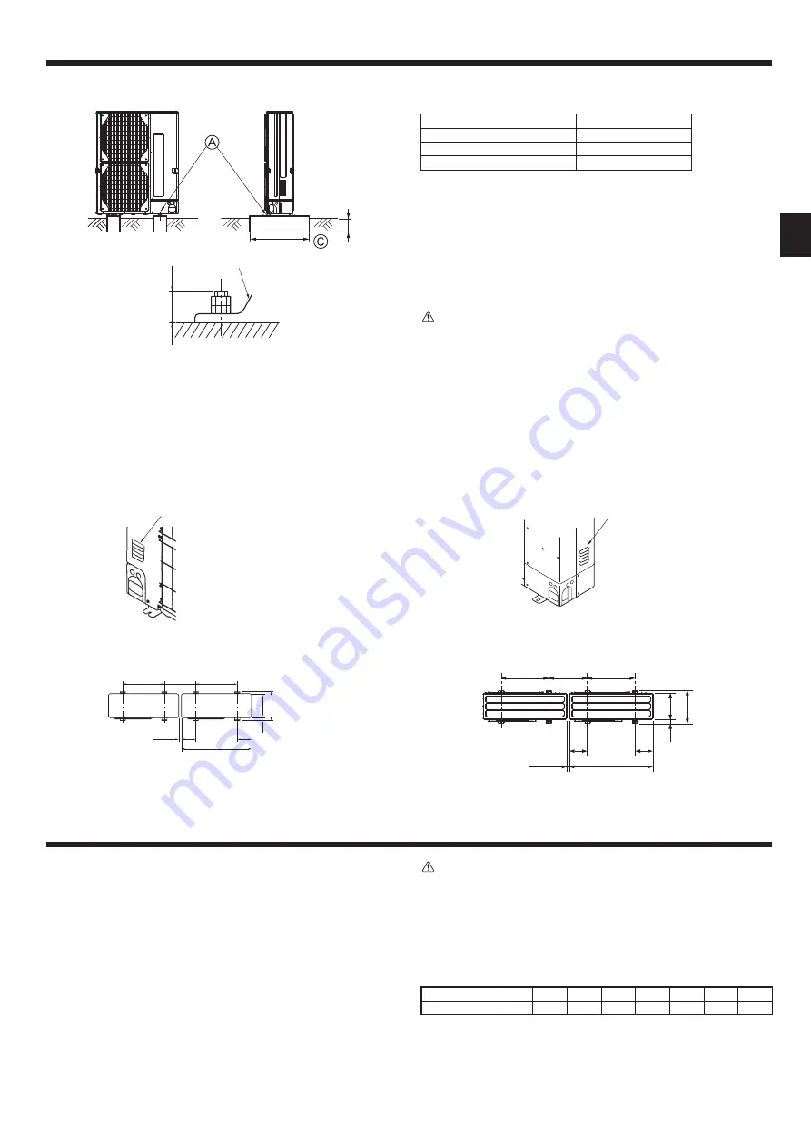 Mitsubishi Electric PUHZ-SHW HA Series Installation Manual Download Page 5