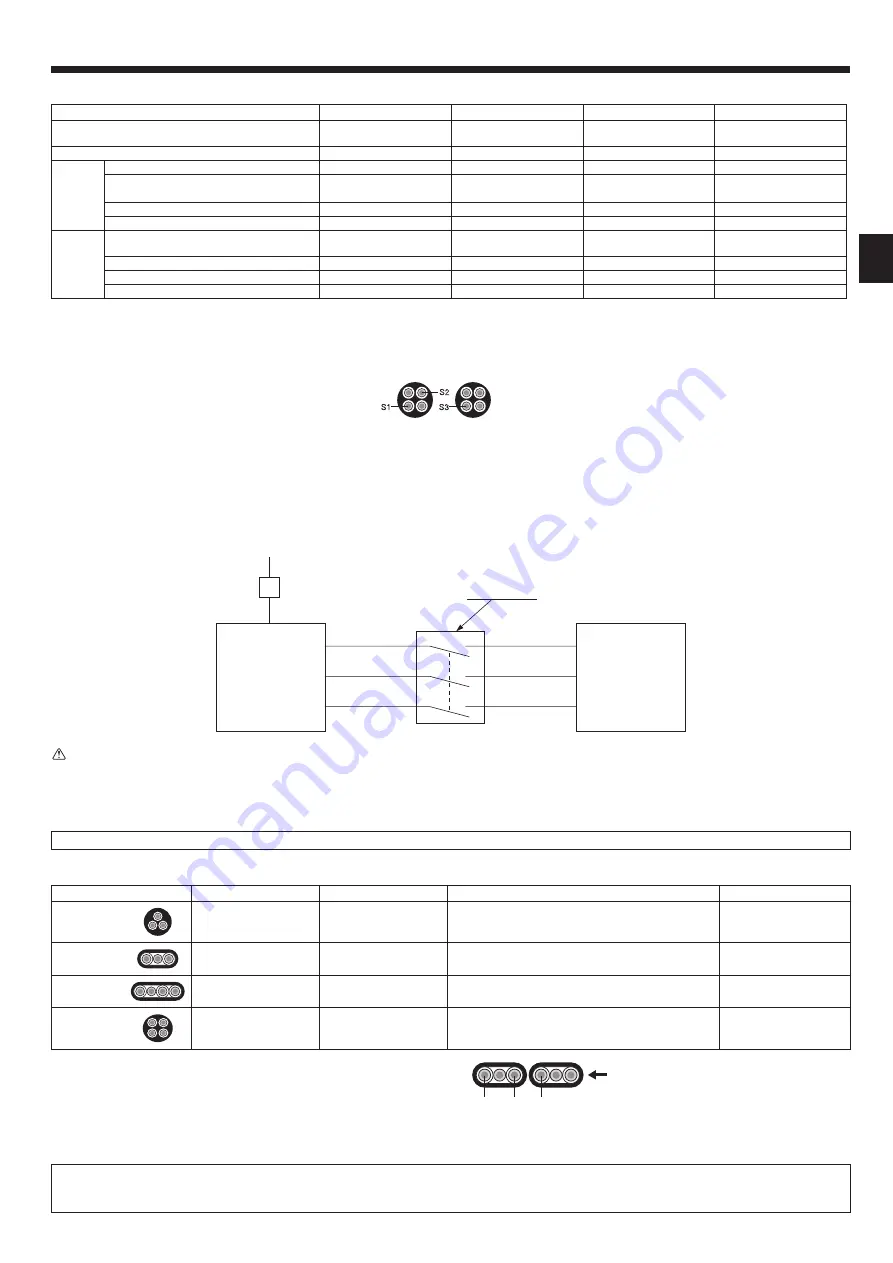 Mitsubishi Electric PUHZ-SHW HA Series Installation Manual Download Page 9