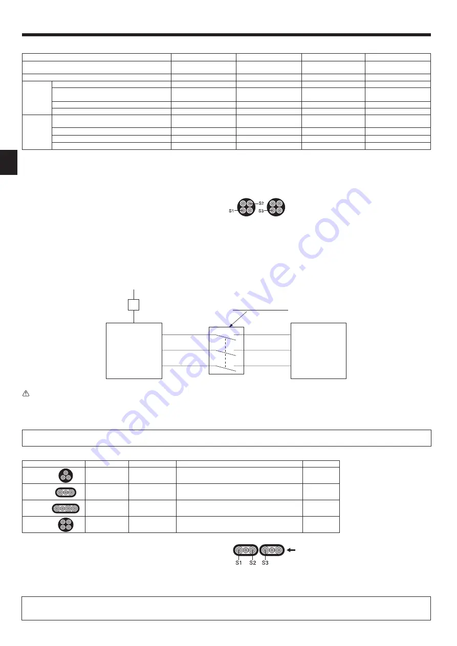 Mitsubishi Electric PUHZ-SHW HA Series Скачать руководство пользователя страница 20