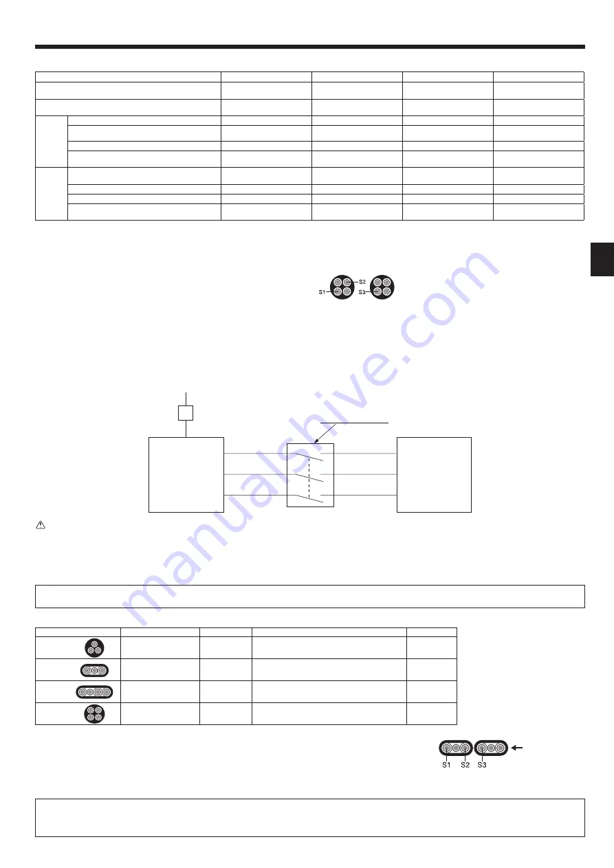 Mitsubishi Electric PUHZ-SHW HA Series Installation Manual Download Page 31