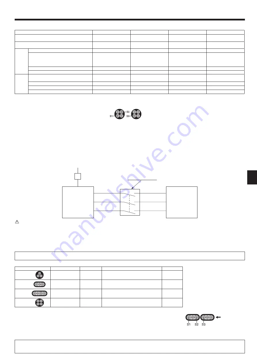 Mitsubishi Electric PUHZ-SHW HA Series Installation Manual Download Page 75