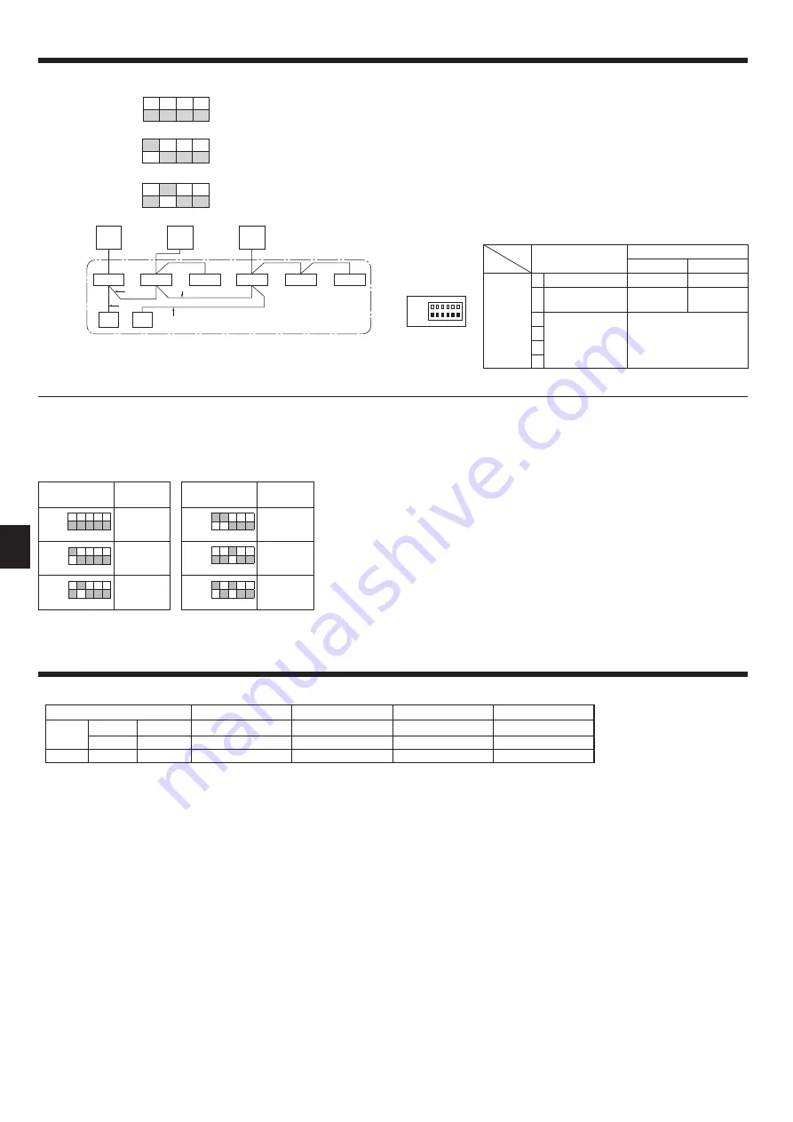 Mitsubishi Electric PUHZ-SHW HA Series Скачать руководство пользователя страница 78