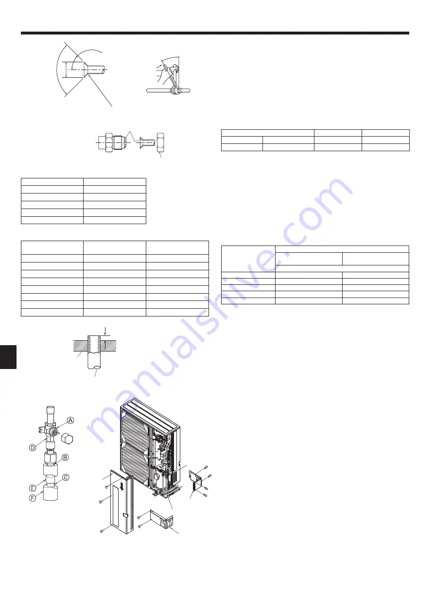 Mitsubishi Electric PUHZ-SHW HA Series Скачать руководство пользователя страница 94