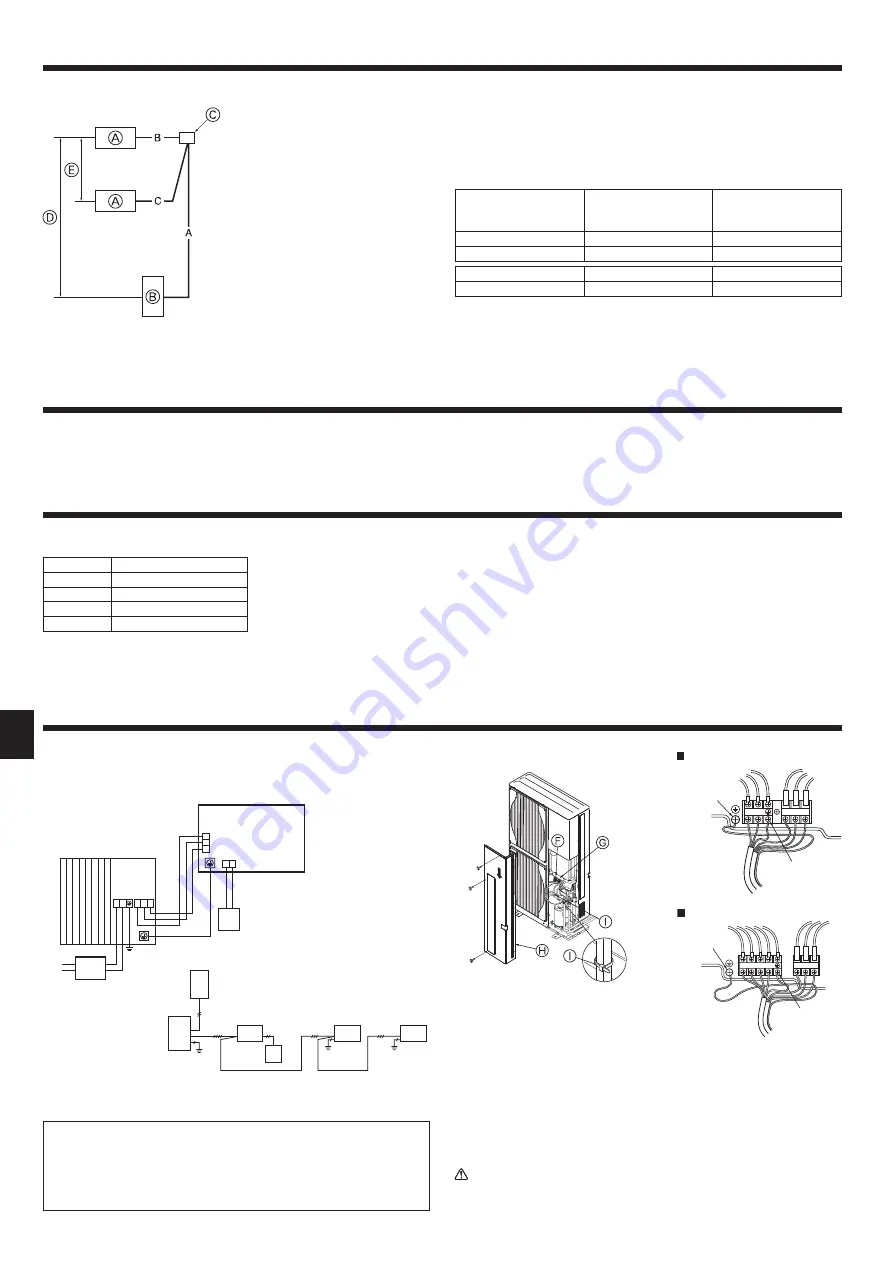 Mitsubishi Electric PUHZ-SHW HA Series Installation Manual Download Page 96