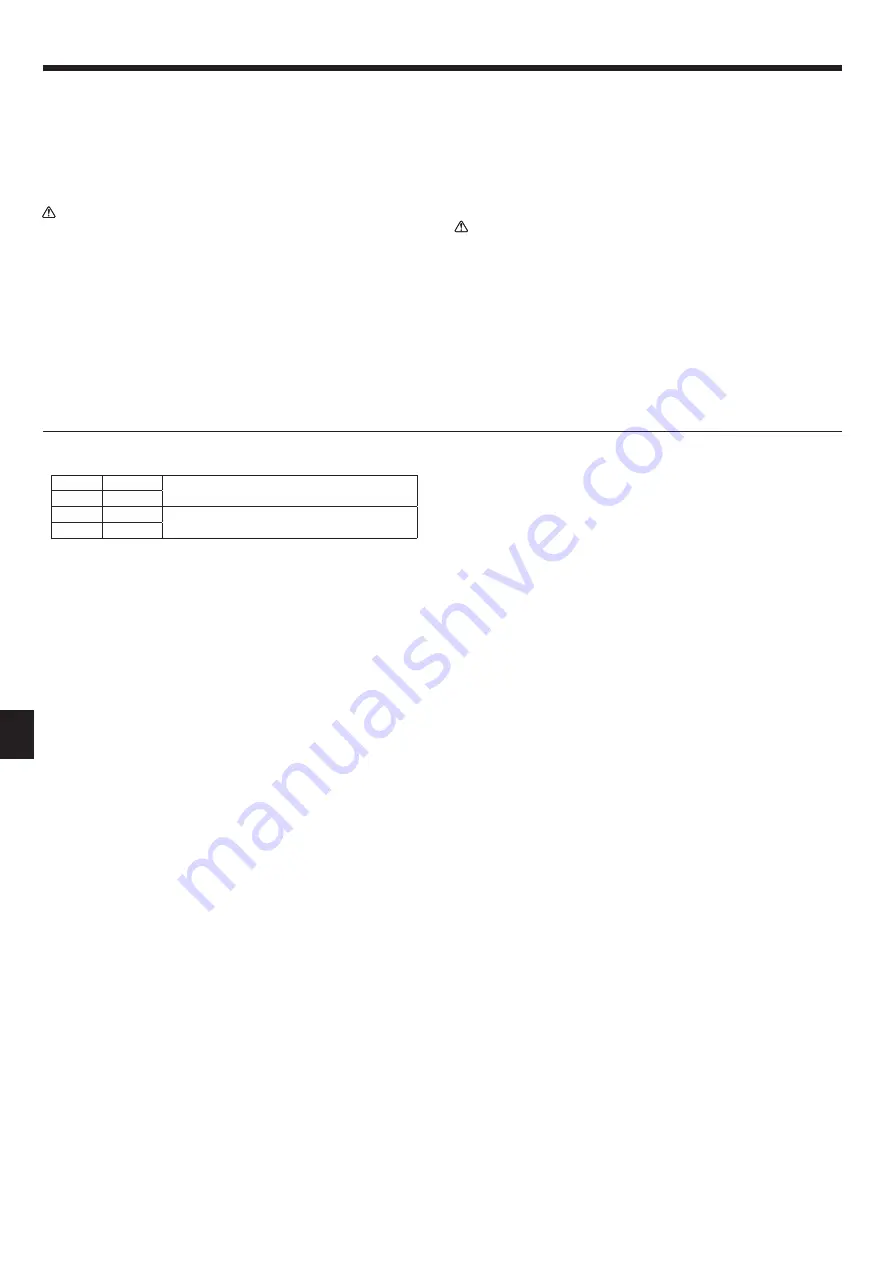 Mitsubishi Electric PUHZ-SHW HA Series Installation Manual Download Page 98