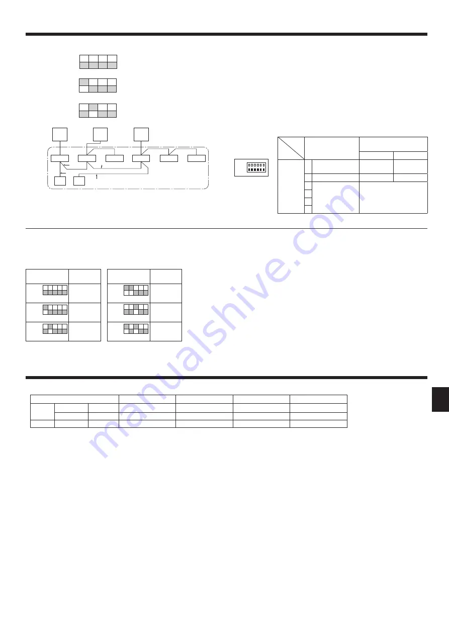 Mitsubishi Electric PUHZ-SHW HA Series Installation Manual Download Page 111