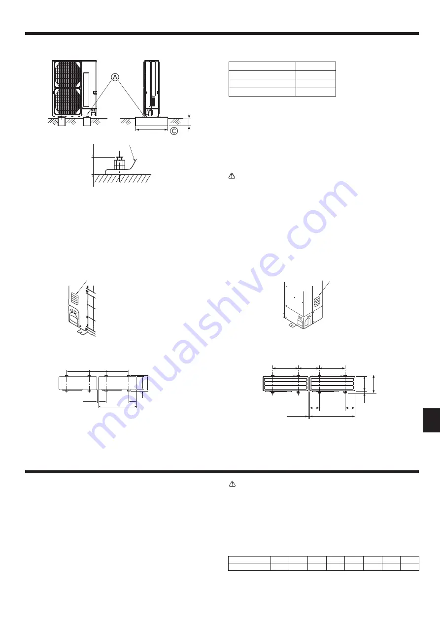 Mitsubishi Electric PUHZ-SHW HA Series Installation Manual Download Page 115