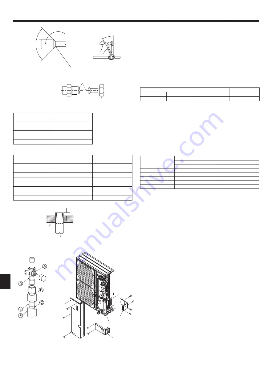 Mitsubishi Electric PUHZ-SHW HA Series Installation Manual Download Page 128