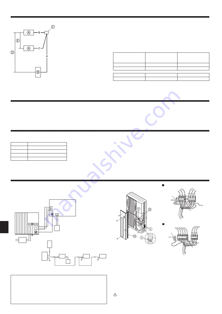 Mitsubishi Electric PUHZ-SHW HA Series Скачать руководство пользователя страница 130