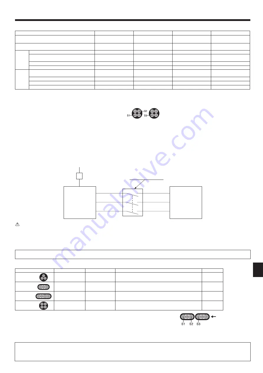 Mitsubishi Electric PUHZ-SHW HA Series Скачать руководство пользователя страница 131