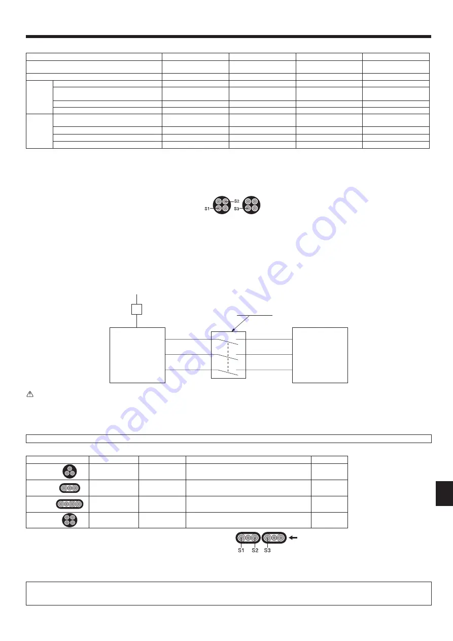 Mitsubishi Electric PUHZ-SHW HA Series Installation Manual Download Page 143