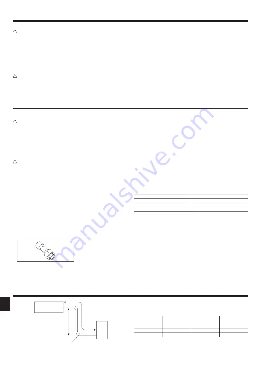 Mitsubishi Electric PUHZ-SHW HA Series Installation Manual Download Page 148