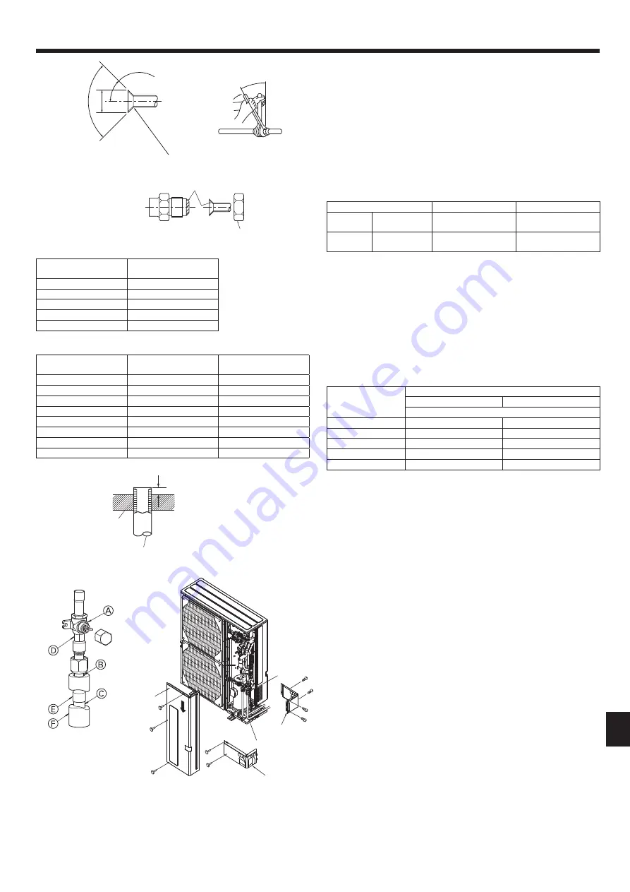 Mitsubishi Electric PUHZ-SHW HA Series Скачать руководство пользователя страница 151