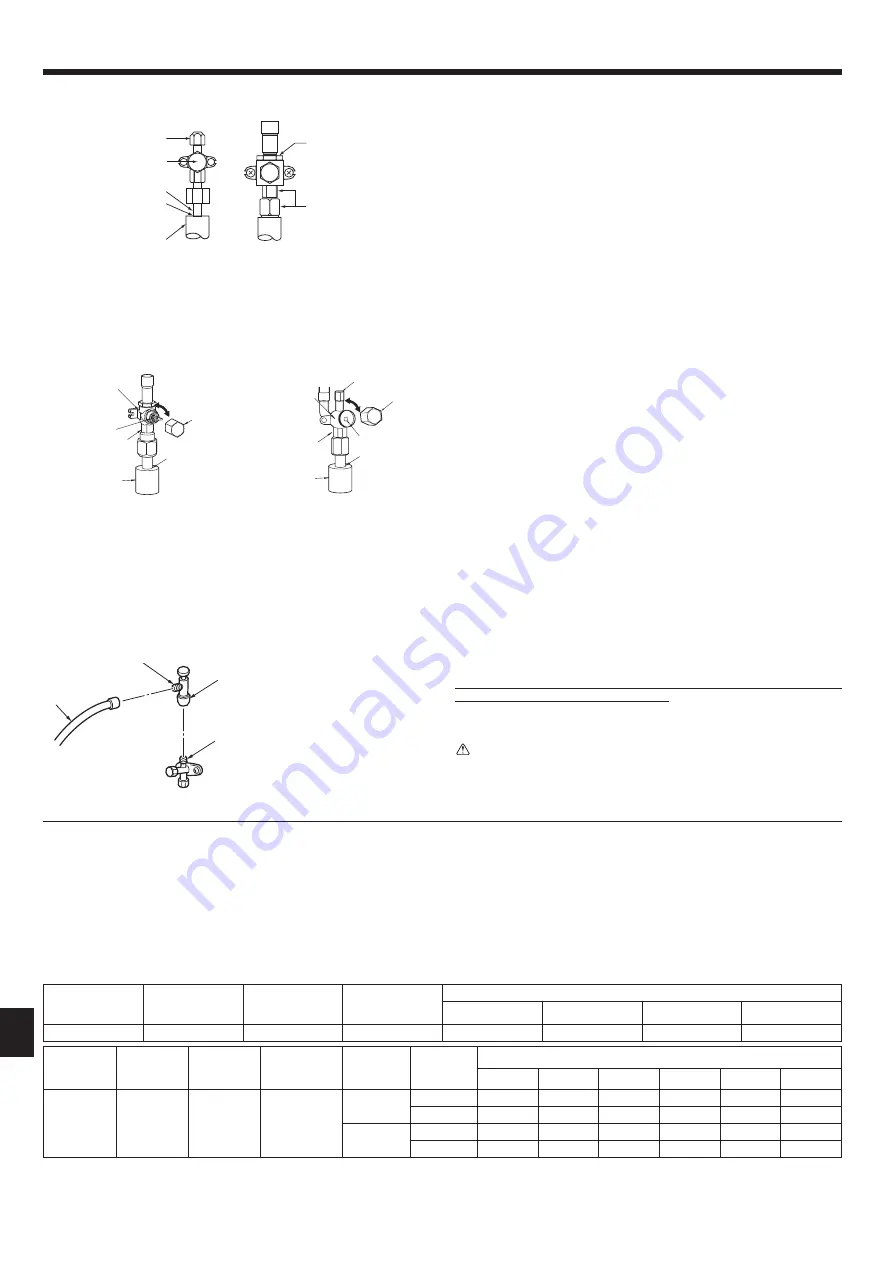 Mitsubishi Electric PUHZ-SHW HA Series Скачать руководство пользователя страница 152