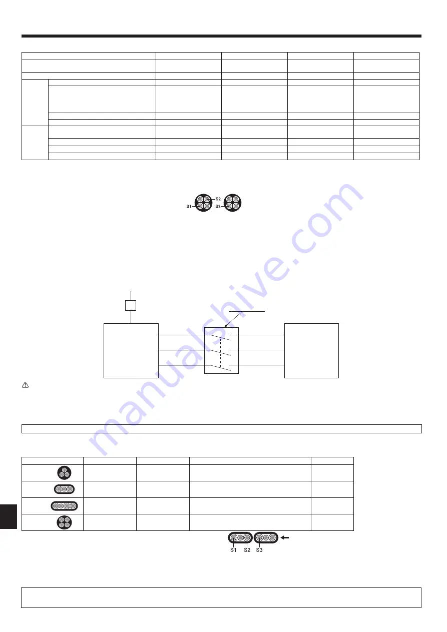 Mitsubishi Electric PUHZ-SHW HA Series Installation Manual Download Page 154