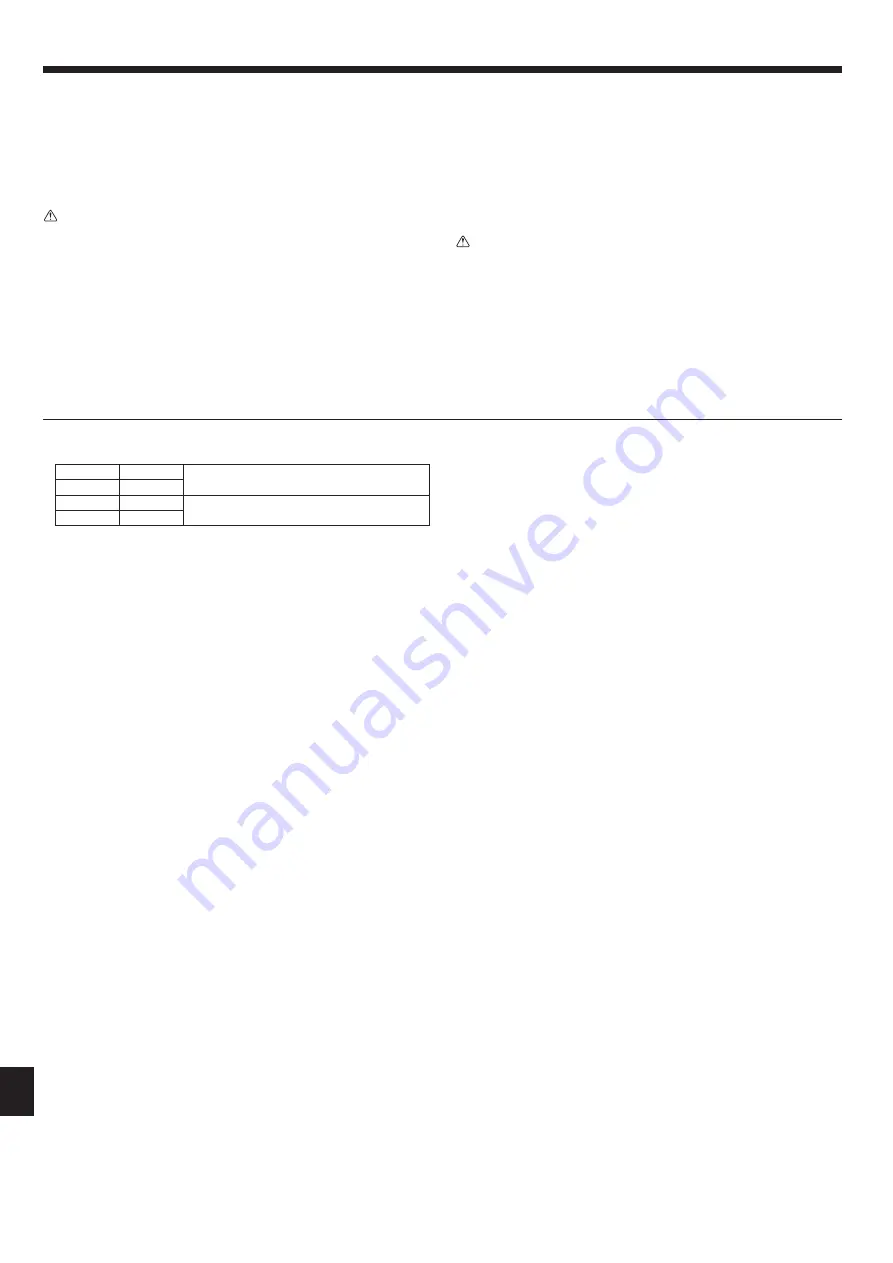 Mitsubishi Electric PUHZ-SHW HA Series Installation Manual Download Page 166