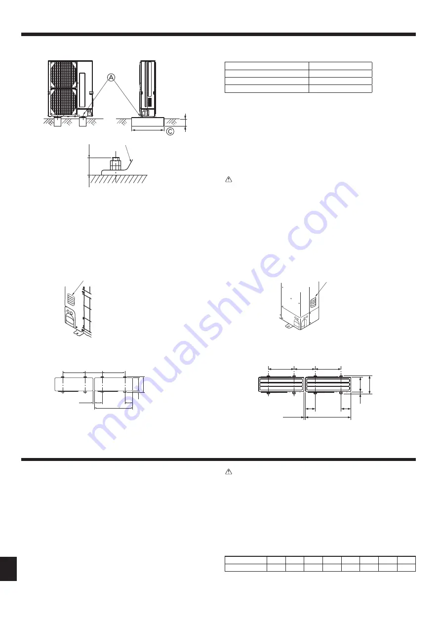 Mitsubishi Electric PUHZ-SHW HA Series Installation Manual Download Page 172