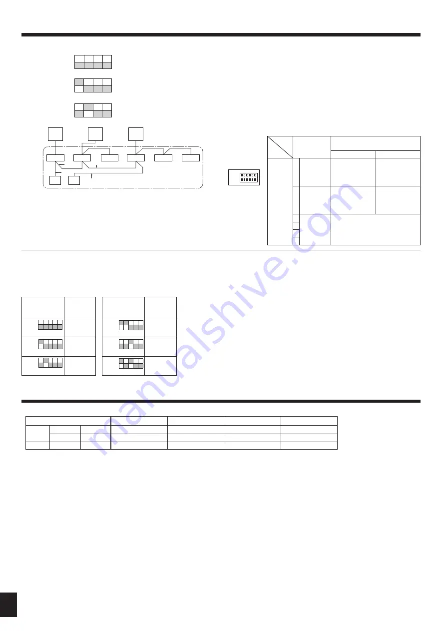 Mitsubishi Electric PUHZ-SHW HA Series Скачать руководство пользователя страница 190