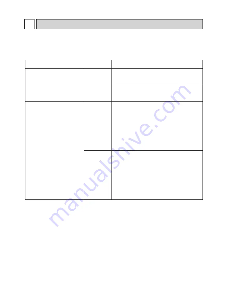 Mitsubishi Electric PUHZ-SHW112YAA Скачать руководство пользователя страница 16