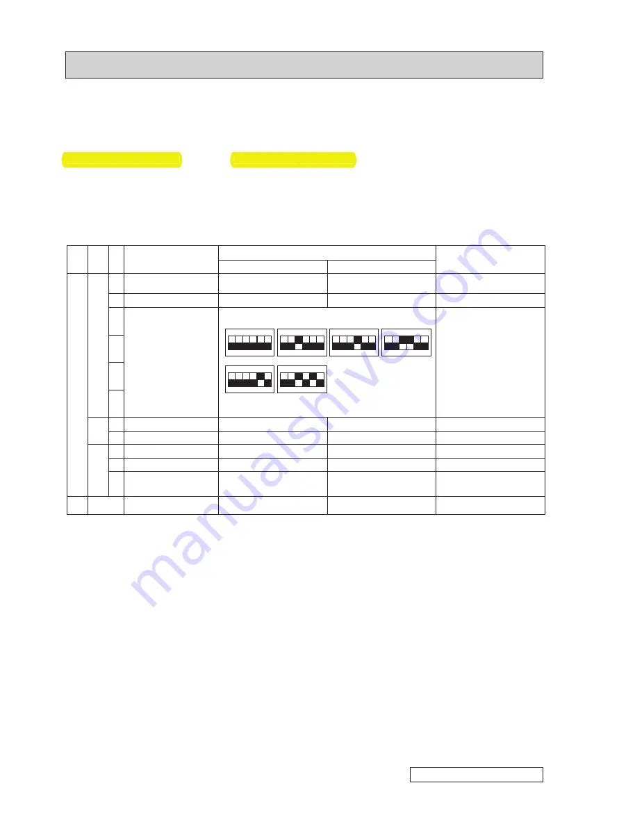 Mitsubishi Electric PUHZ-SHW112YAA Service Manual Download Page 41