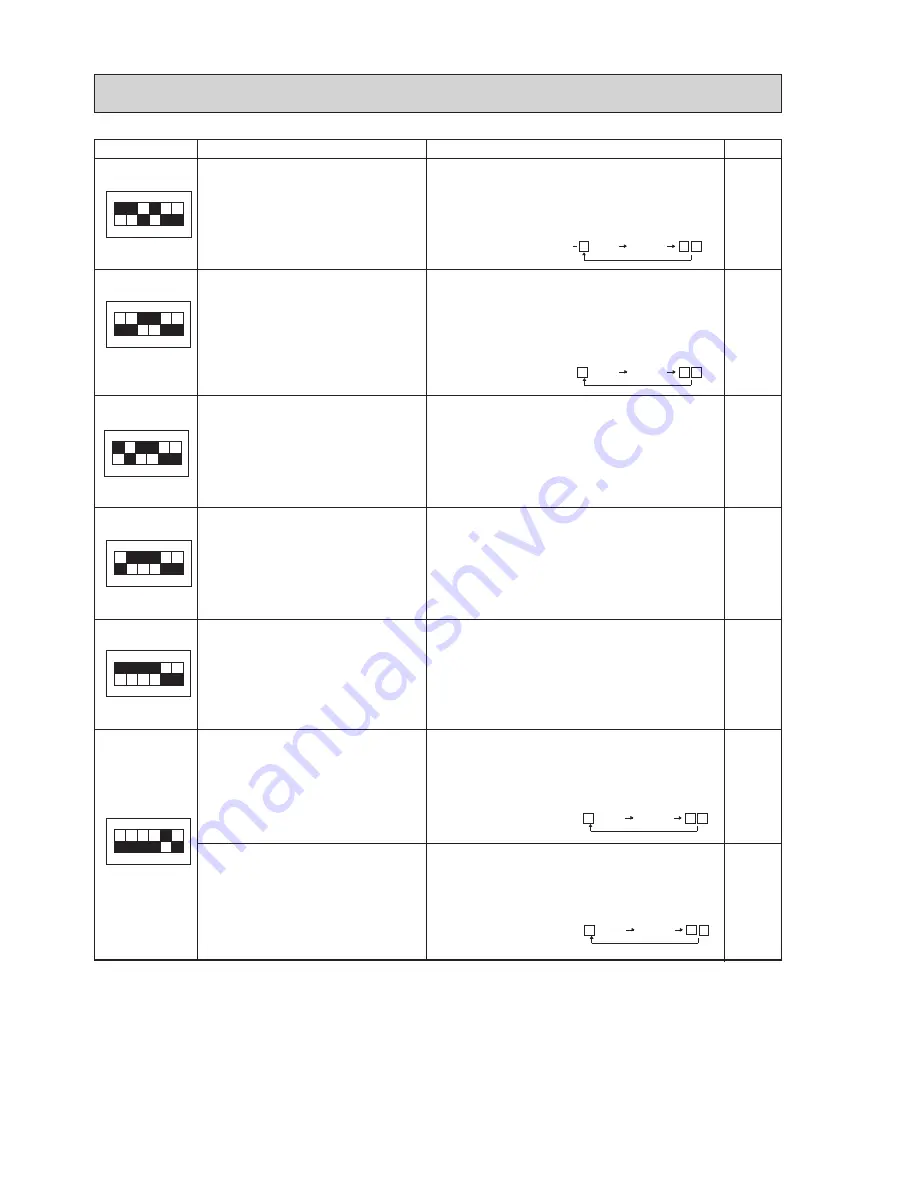 Mitsubishi Electric PUHZ-SHW112YAA Скачать руководство пользователя страница 47