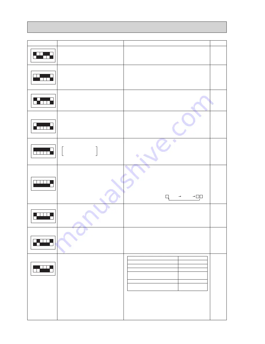 Mitsubishi Electric PUHZ-SHW112YAA Service Manual Download Page 49