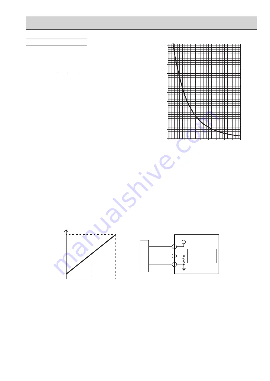 Mitsubishi Electric PUHZ-W112VHA Service Manual Download Page 29